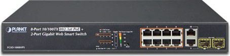Switch Planet FGSD-1008HPS-EU