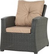 Setgarden Poduszki na krzesła