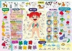 Podkładka na biurko - Angielski dla maluchów