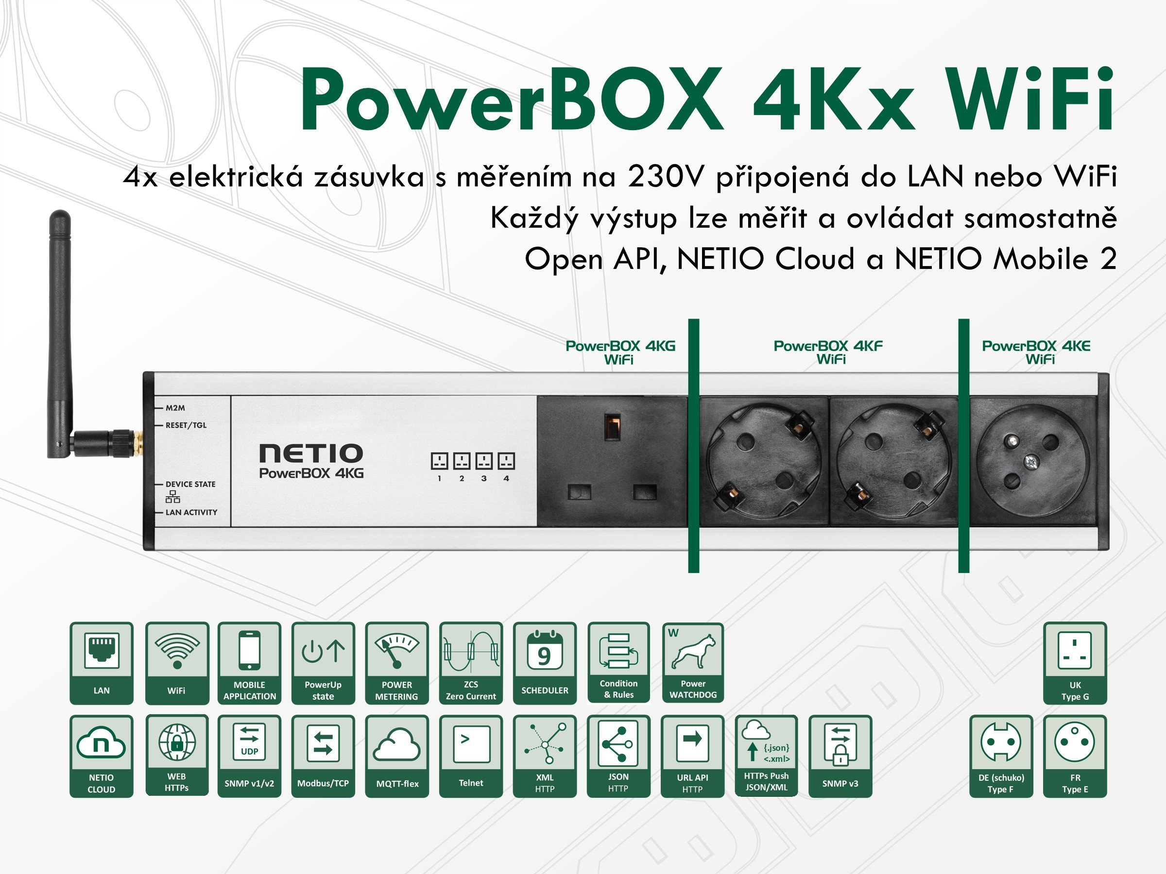 KT NETIO PowerBOX 4KE WiFi