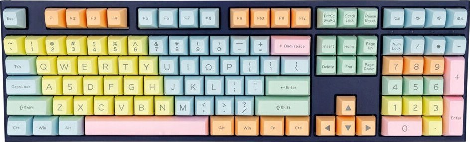 Ducky Ducky Cotton Candy PBT Double-Shot Keycap Set, US Layout