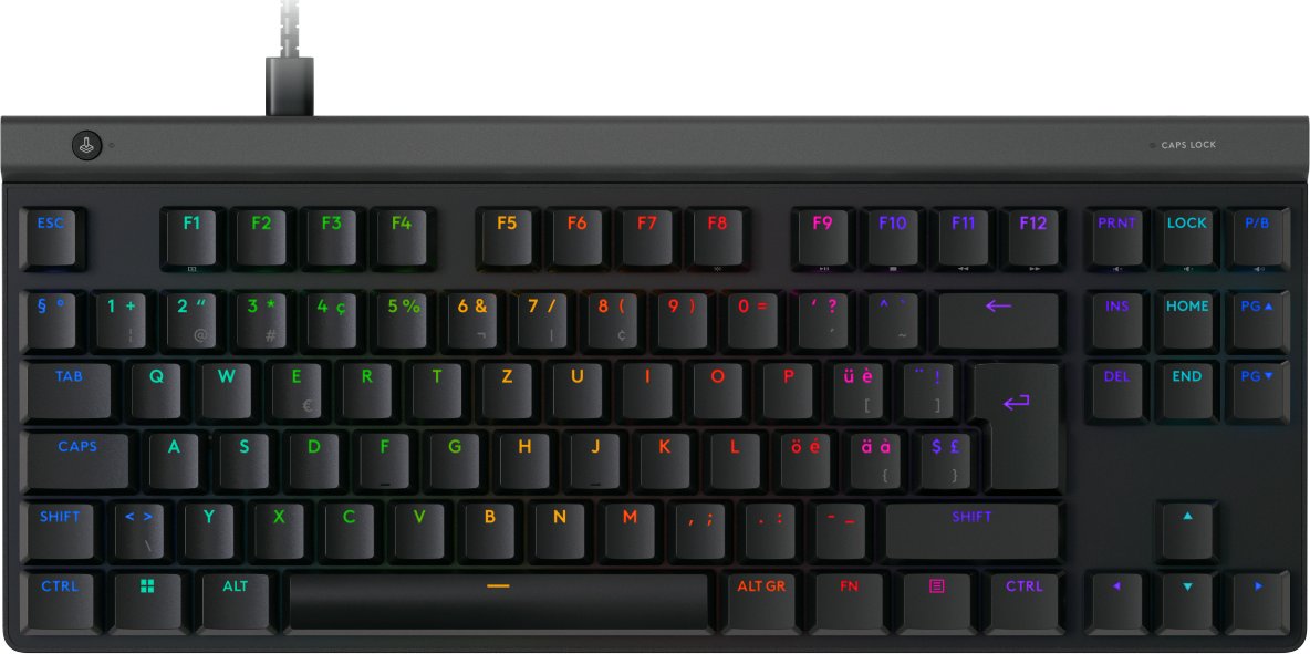 Klawiatura Logitech G515 TKL GL Tactile (920-012887)