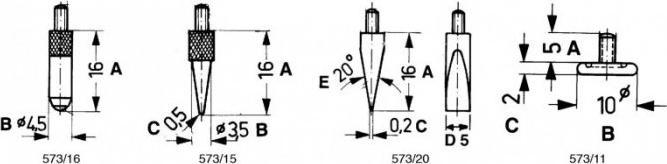 Limit Końcówka pomiarowa do czujników zegarowych Limit 16x3,5x0,5 mm