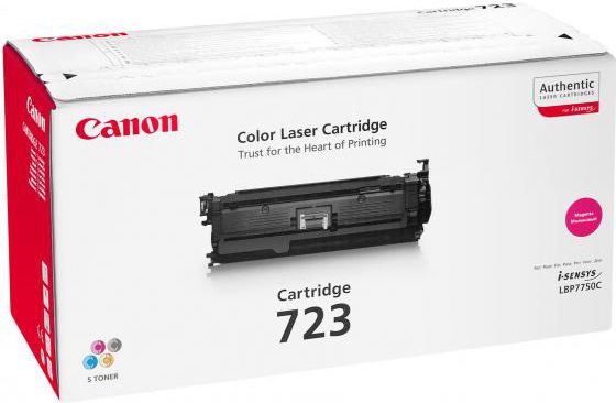 Toner Canon Magenta (2642B011)