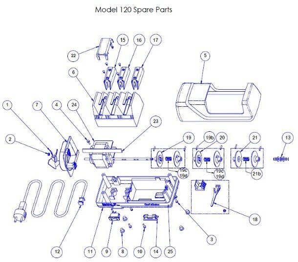 ChefsChoice Obudowa do ostrzałki CC-120