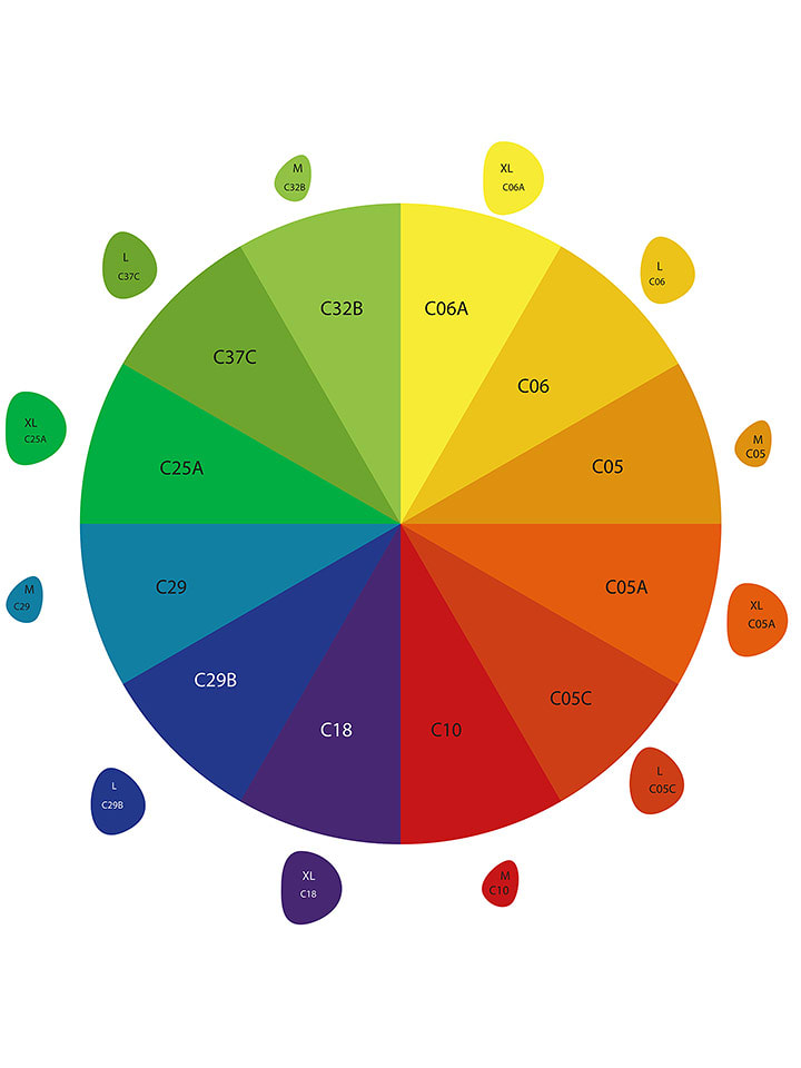 SUNNYSUE Filcowa mata "Seasons" - Ø 50 cm - 3+ rozmiar: onesize