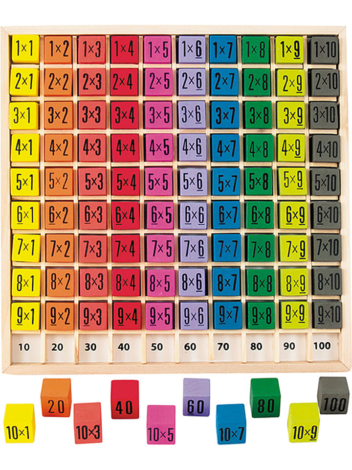 Ulysse 100-częściowa tablica do nauki mnożenia - 6+ rozmiar: onesize