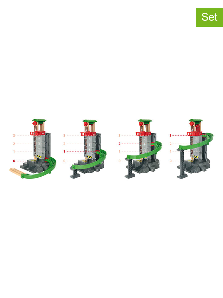 Brio Magazyn - 3+ rozmiar: onesize