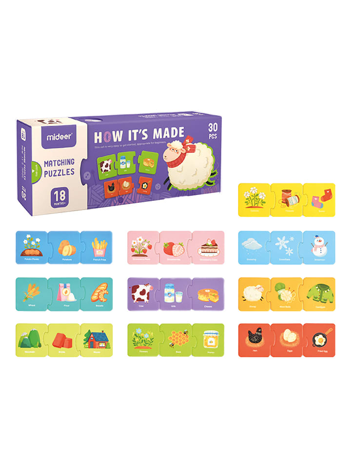 Andreu Toys Puzzle edukacyjne "Matching puzzles - How it's made" - 18 m+ rozmiar: onesize