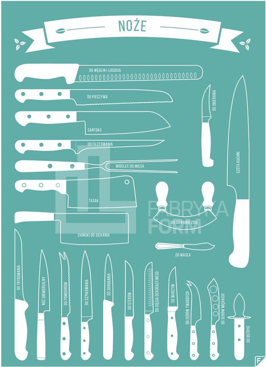 Plakat Noże 21 x 30 cm turkusowy