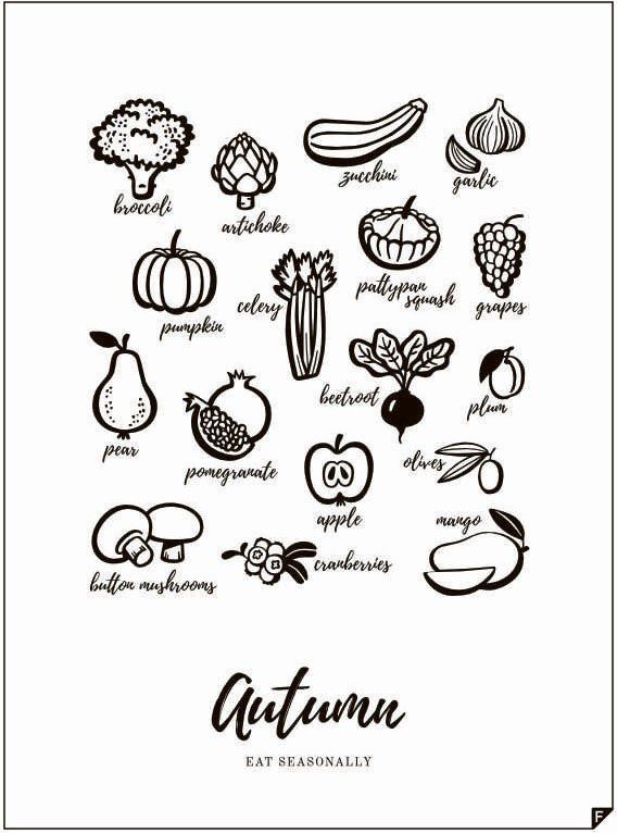 Plakat Autumn - Eat Seasonally 21 X 30 cm
