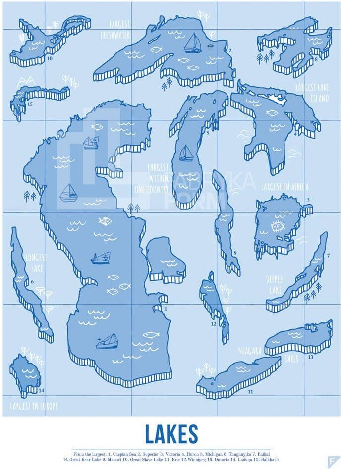 Plakat Lakes 30 x 40 cm