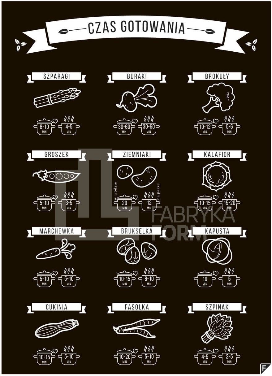 Plakat Gotujemy! czarny 21 x 30 cm