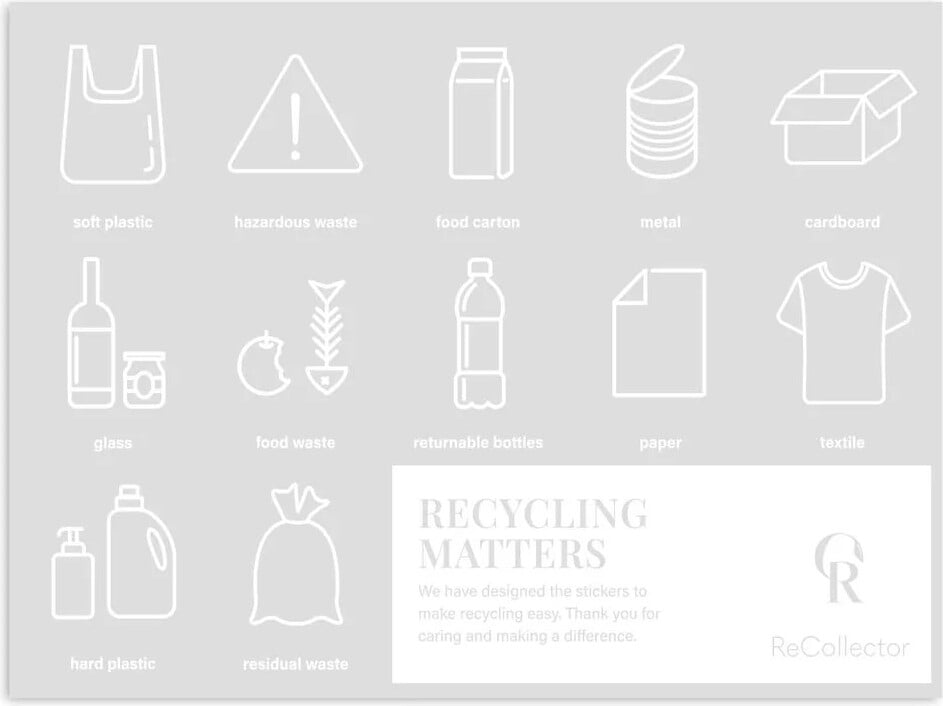 Naklejki ReCollector Recycling Matters białe