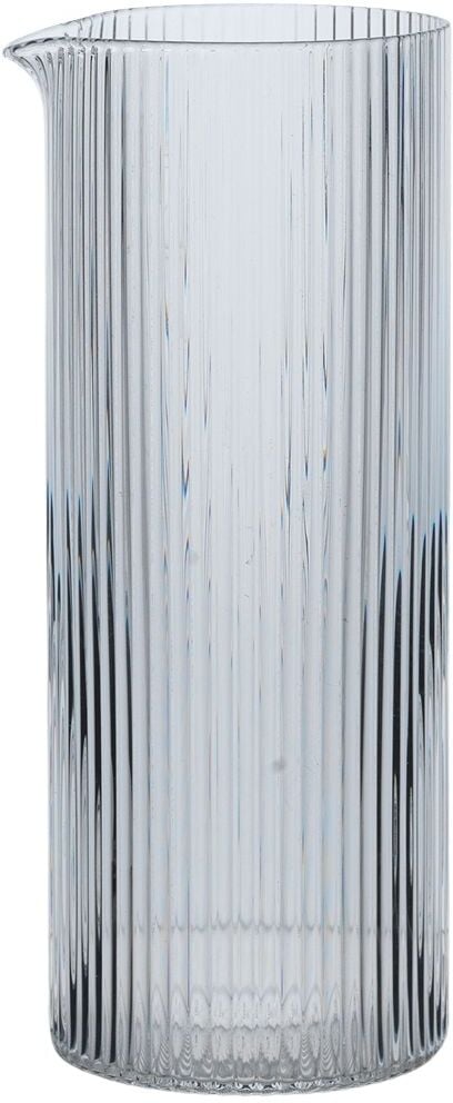 Mlecznik Ripple 400 ml przezroczysty