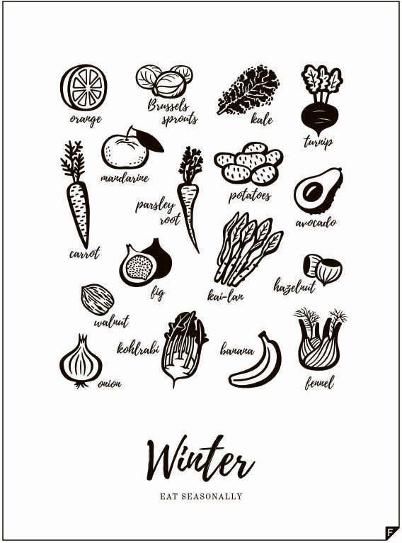 Plakat Winter - Eat Seasonally 21 x 30 cm