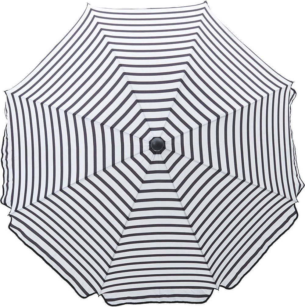 Parasol ogrodowy Oktogon