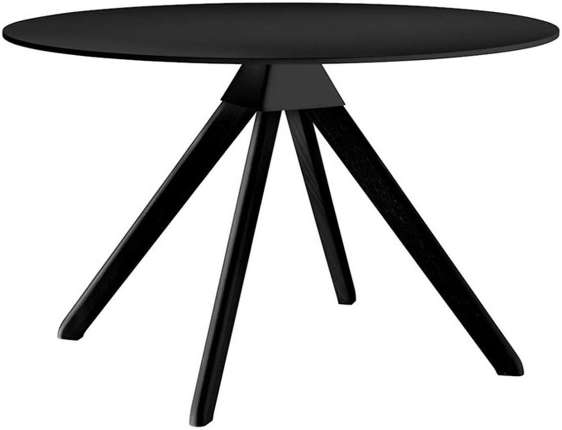 Stół Cuckoo czarny blat nogi czarne