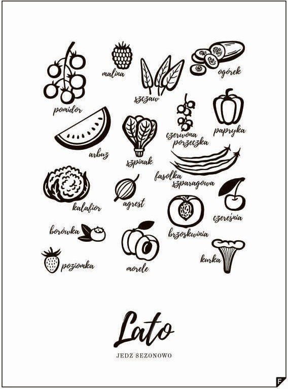 Plakat Lato - Jedz Sezonowo 21 x 30 cm