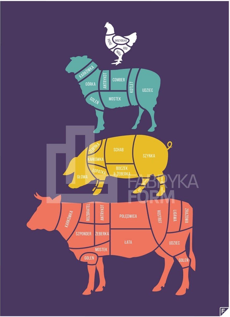 Plakat U Rzeźnika 21 x 30 cm kolorowy