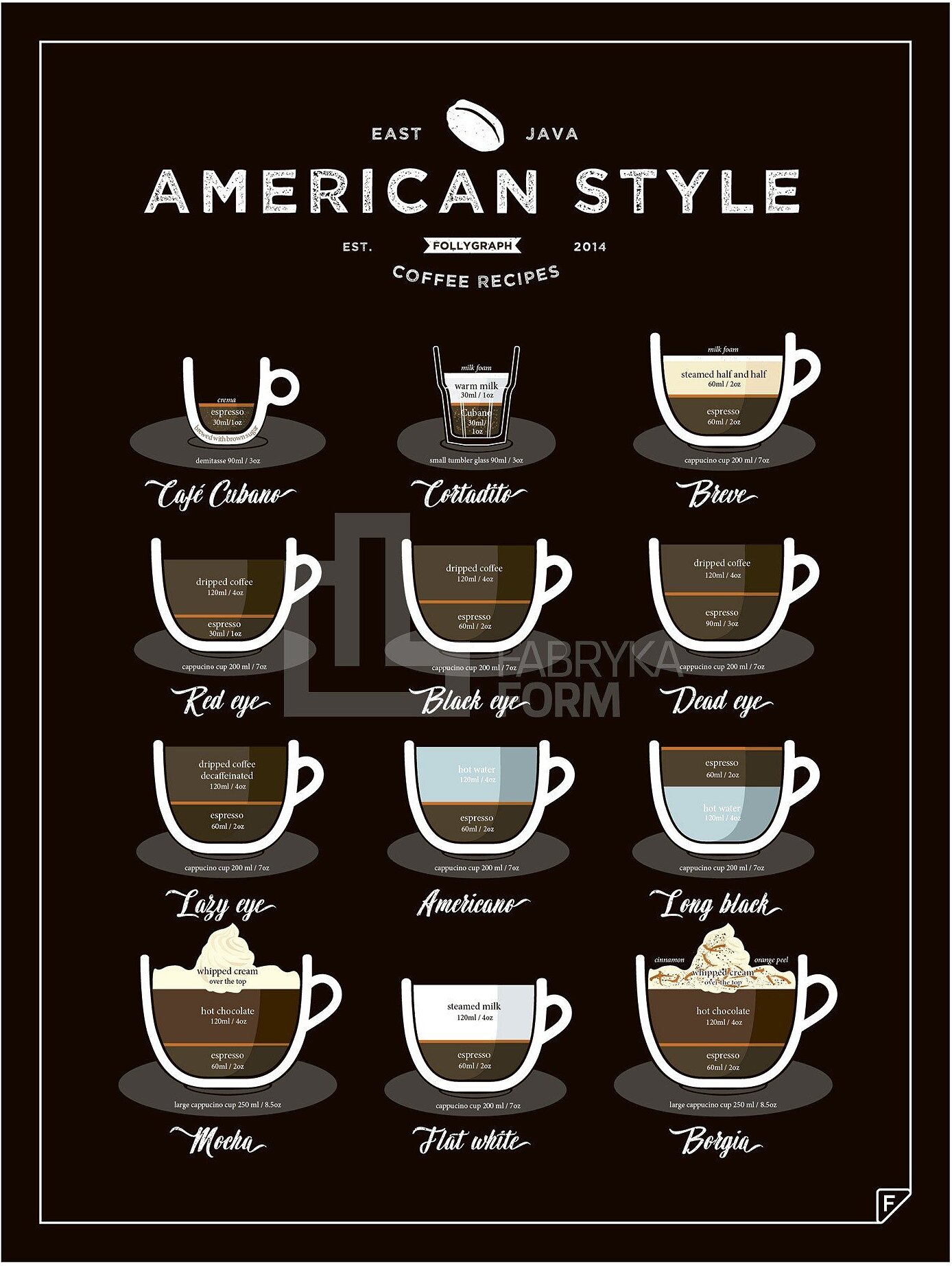 Plakat American Style Coffee 50 x 70 cm