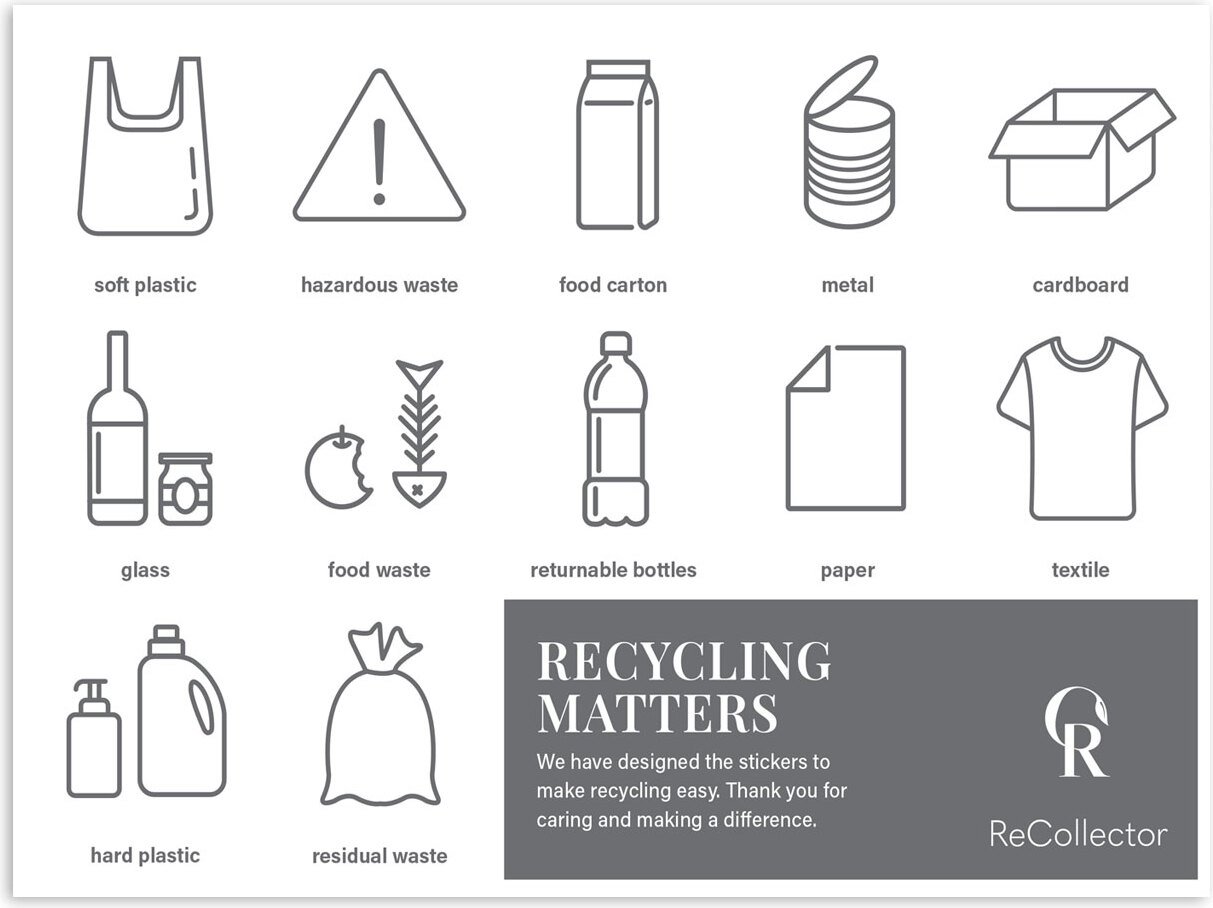 Naklejki ReCollector Recycling Matters czarne