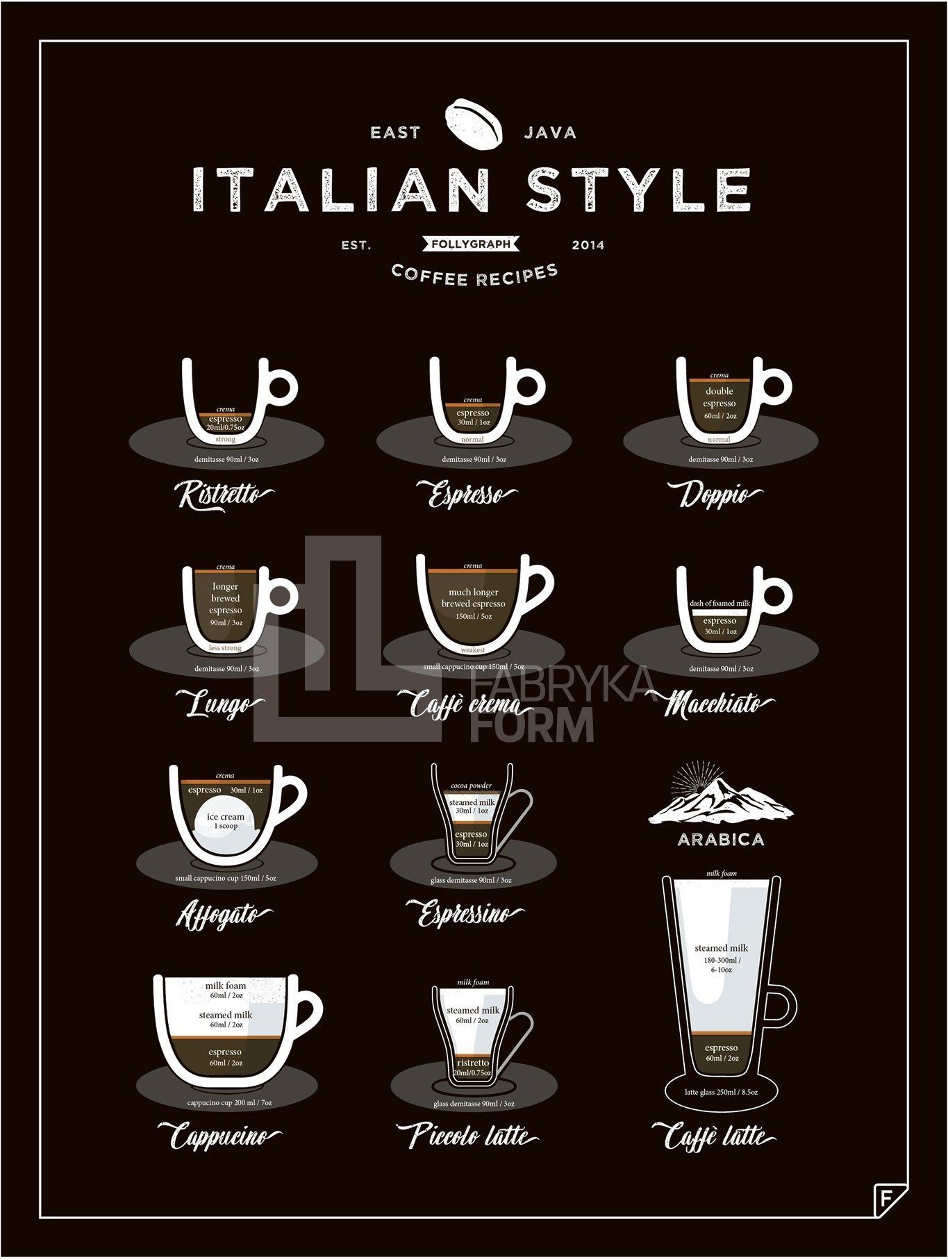 Plakat Italian Style Coffee 40 x 50 cm