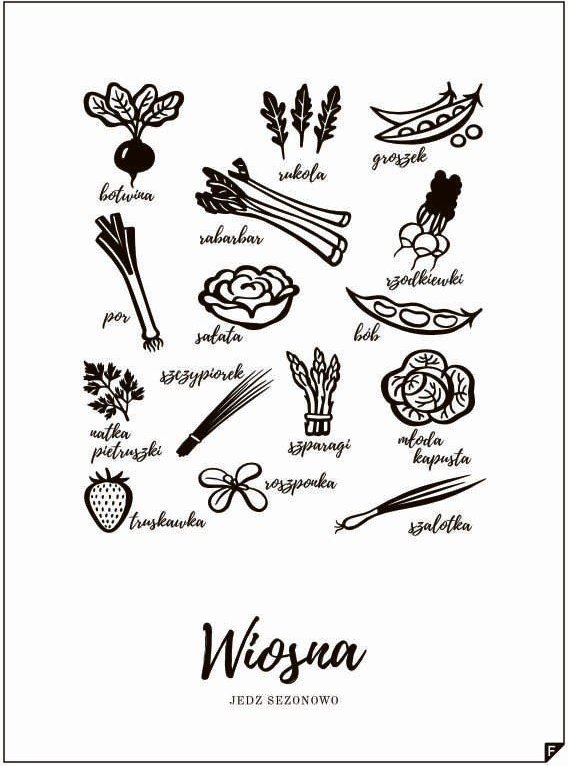 Plakat Wiosna - Jedz sezonowo 21 x 30 cm