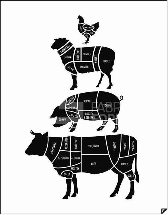 Plakat U Rzeźnika ed. spring 2016 30 x 40 cm