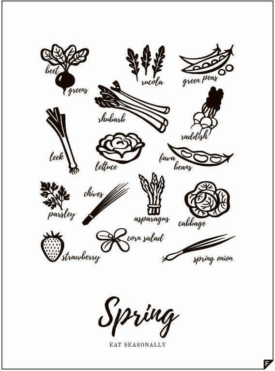Plakat Spring - Eat Seasonally 30 x 40 cm