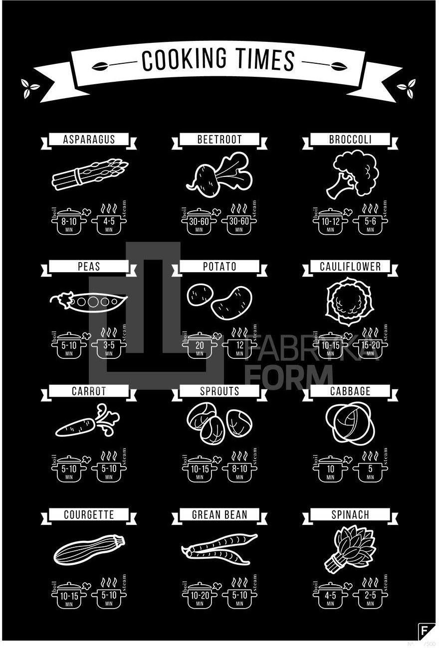 Plakat Cooking Time czarny 30 x 40 cm
