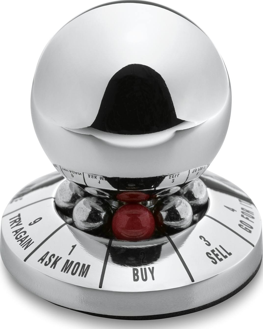 Kula decyzyjna Philippi