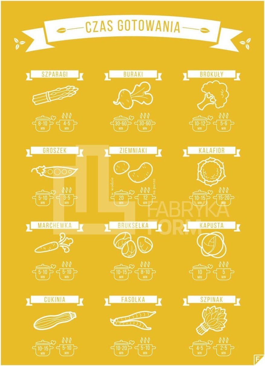 Plakat Gotujemy! 21 x 30 cm żółty